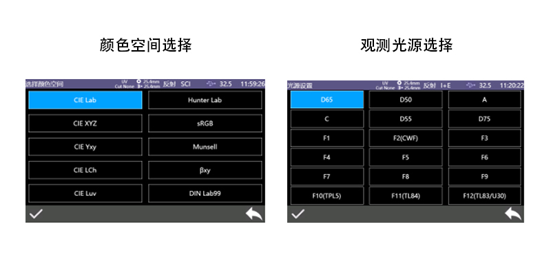 多種顏色測(cè)量空間，多種觀測(cè)光源