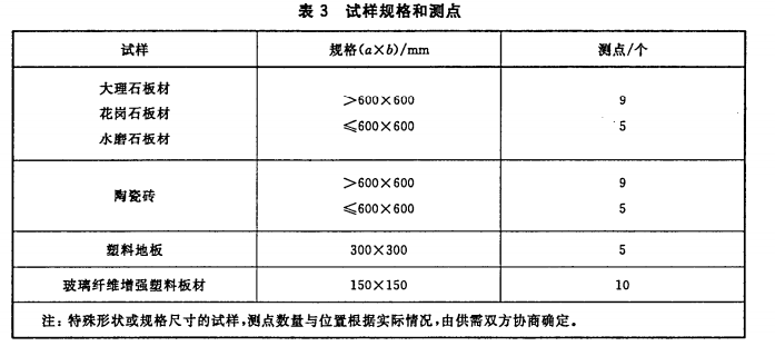 石材試樣規(guī)格